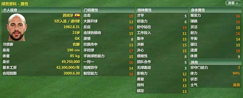 利物浦电台第二期（「FM07利物浦篇」遗憾我当时年纪不可亲手拥抱你欣赏）