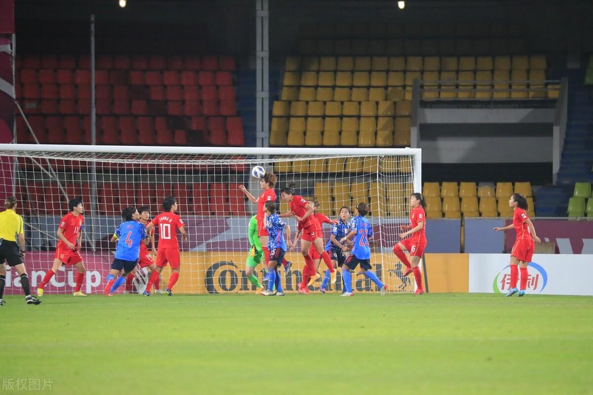 2019年女足世界杯任意球（亚洲杯-王珊珊绝平朱钰神勇中国女足点球战6-5日本，决赛会师韩国）