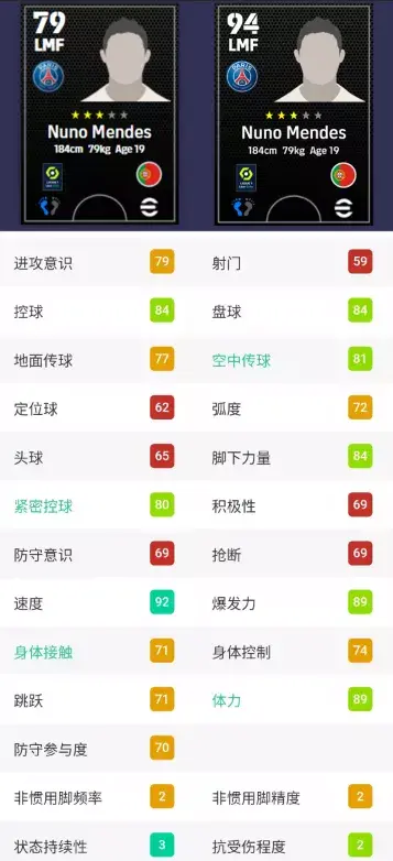 实况2022银球必换球员(实况足球|2022版本 排第一位成长曲线大妖人 银球推荐)-华海博客