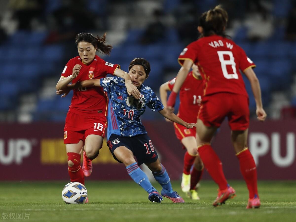 2019年女足世界杯任意球（亚洲杯-王珊珊绝平朱钰神勇中国女足点球战6-5日本，决赛会师韩国）