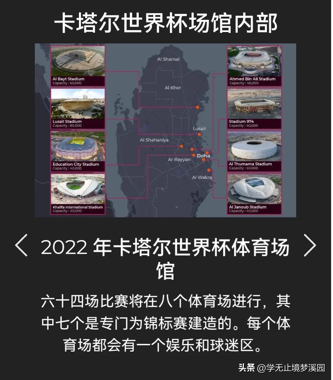 2022世界杯八神(图文追踪:2022世界杯会场,历届世界杯英雄和最大遗憾)