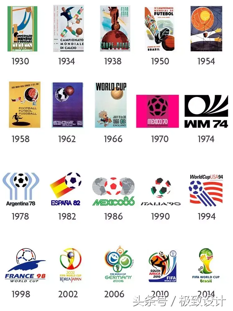足球世界杯的标志(历届世界杯logo趣谈,原来有这些内含!)