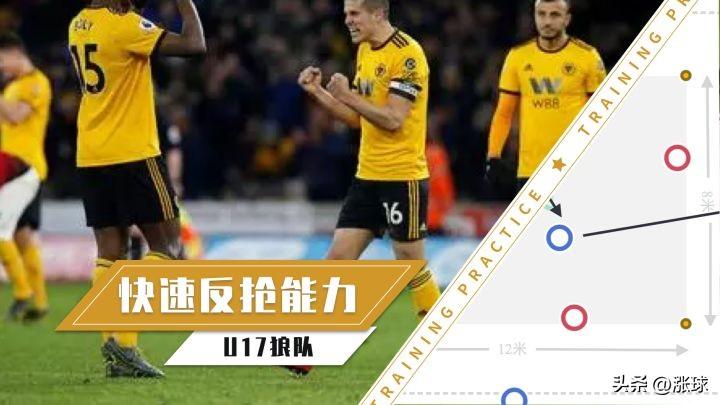 足球攻防转换速度（「足球教练周刊」第4期：攻防转换 - 附赠20套攻防转换主题训练教案）