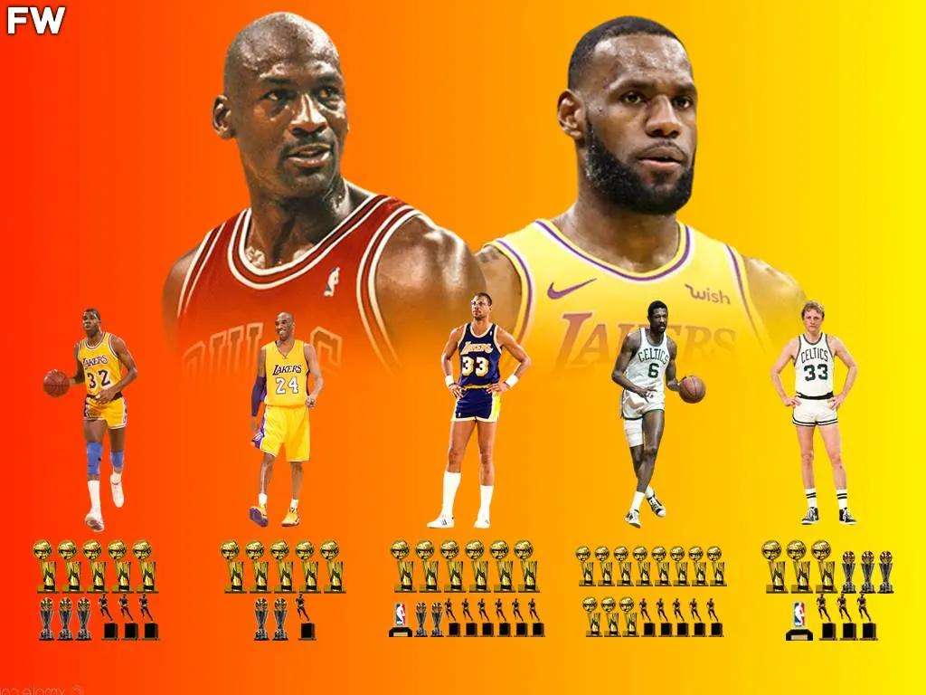 历史nba75大球星（NBA历史75大球星完整排名：詹姆斯第2，杜兰特13，库里15）