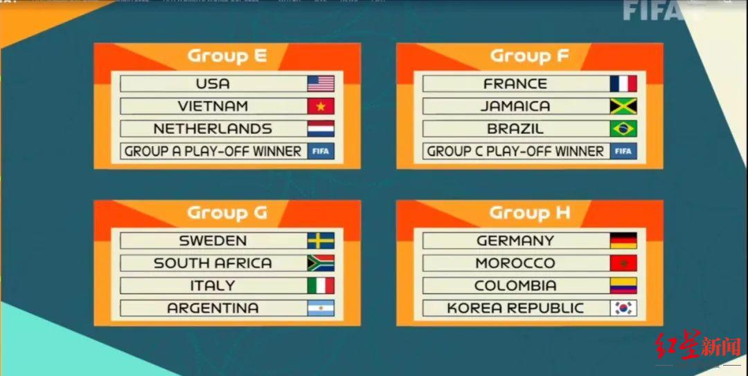 女足世界杯欧洲杯（2023年女足世界杯抽签：中国女足签运不佳，遭遇欧洲杯冠军）