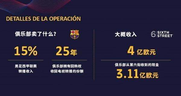 足球还有半个球吗（从西甲8场丢1球，到欧冠4场丢7球！巴萨的问题在哪里？）