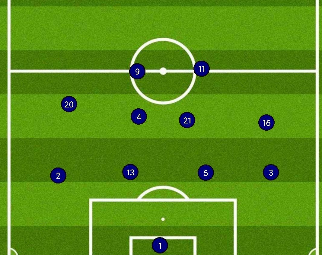意大利足球队06年世界杯(06世界杯意大利夺冠细节解剖:知人善用+中场为王)