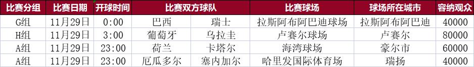 2022年世界杯会徽（2022年卡塔尔世界杯观赛指南（球迷必备））