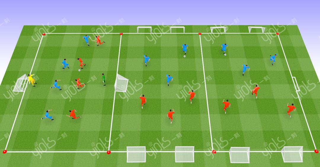 足球攻防转换速度(足球教案丨结合变向传球的快速攻防训练)