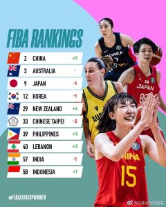 女篮亚洲杯比赛时间（FIBA公布女篮亚洲杯实力排行榜：中国女篮高居第一澳大利亚次席）-华海博客