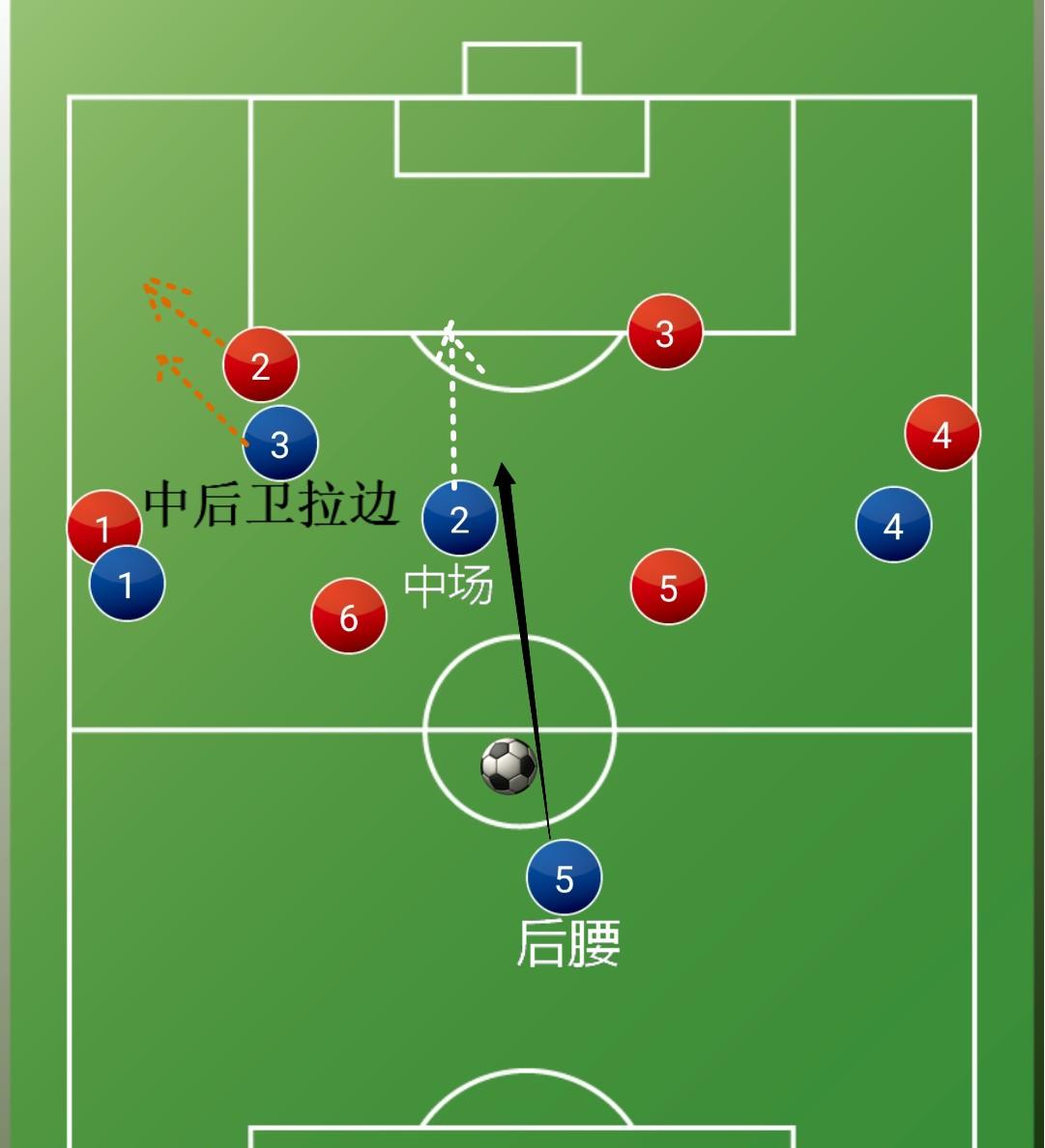 巅峰巴萨阵容阵型433(详解:巴萨王朝不可一世的433,有1种阵型专克它,不是铁桶阵)