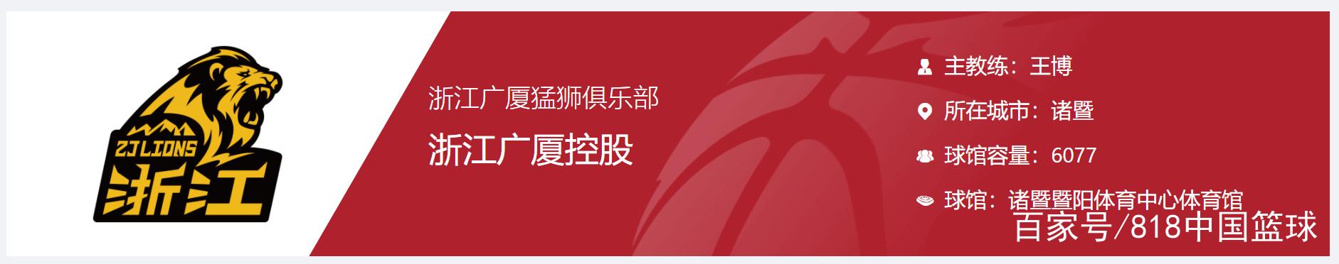 cba共有多少支球队(CBA二十支球队全名一览表!还有这么多“龙狮虎豹”?)