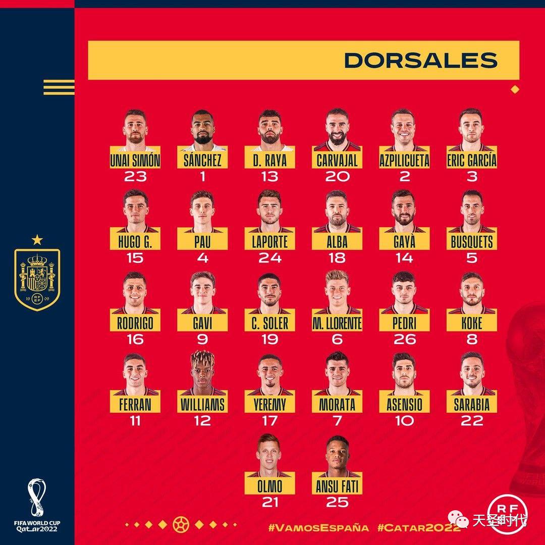 下届世界杯是什么时候（2022年卡塔尔世界杯：最具竞争力的冠军四国）