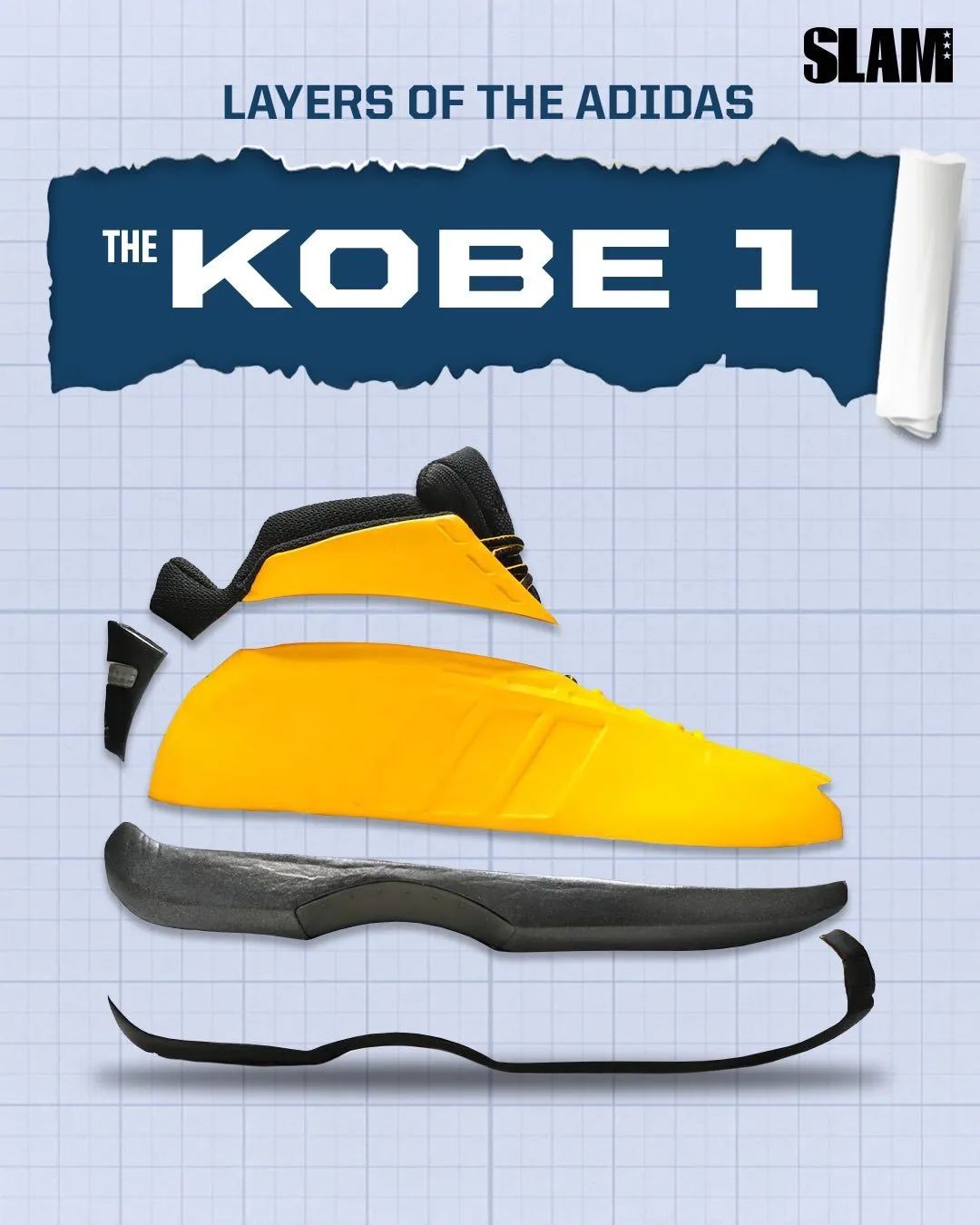 科比上脚过的球鞋（为何拒绝上脚第三代个人签名鞋？科比阿迪达斯时期球鞋全盘点）