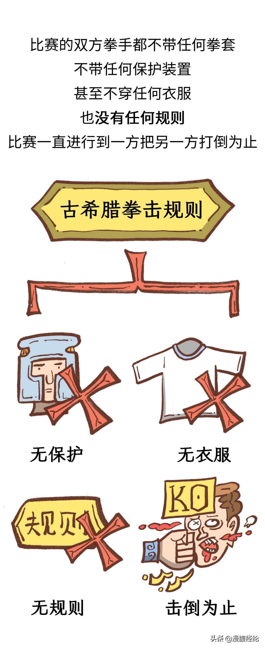 古代奥运会起源于什么时候（古代奥运会发展史）