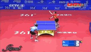 乒乓球发球回跳怎么算(业余乒乓球友如何练习强烈旋转的回跳球?)