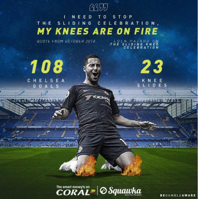 小阿扎尔梅西附体（齐祖新三叉戟已定？阿扎尔替C罗 猜猜谁接班贝尔？）