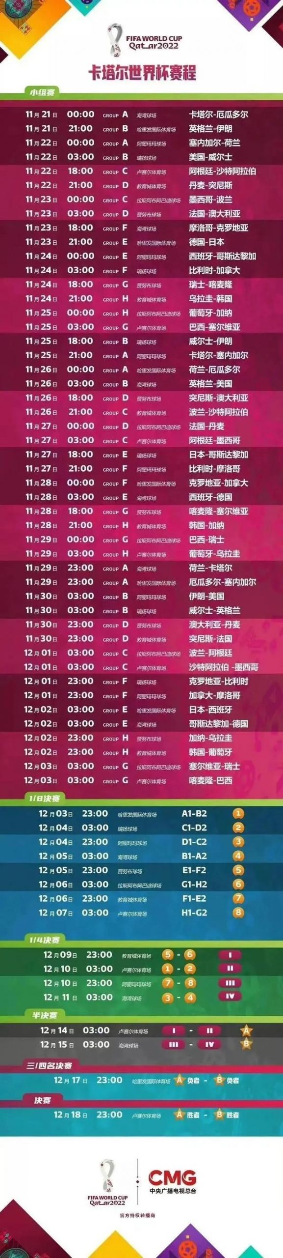 国足都无缘世界杯最后2场(半岛叨叨丨围炉相聚的世界杯,你准备好了吗?国足缺席,但中国元素满满)