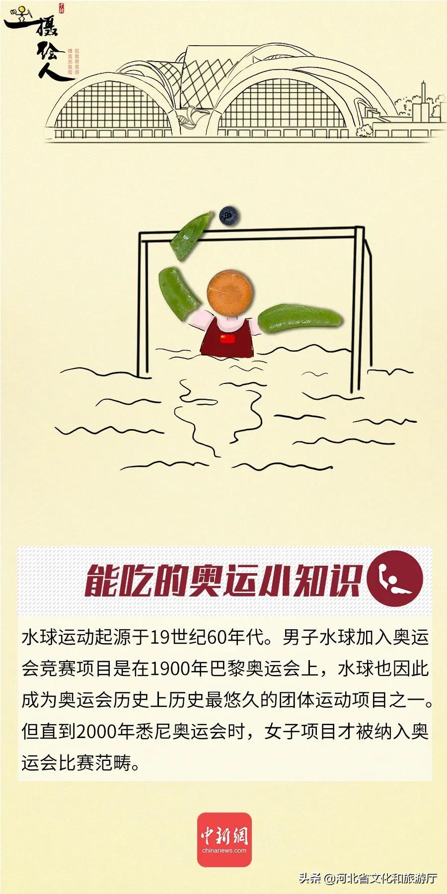 奥运知识是什么（「涨知识」18条奥运知识，你知道几个？）