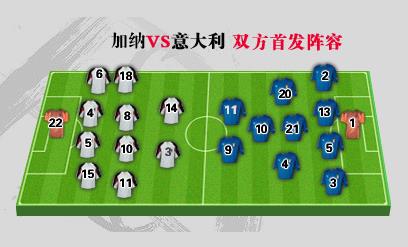 意大利足球队06年世界杯(06世界杯意大利夺冠细节解剖:知人善用+中场为王)