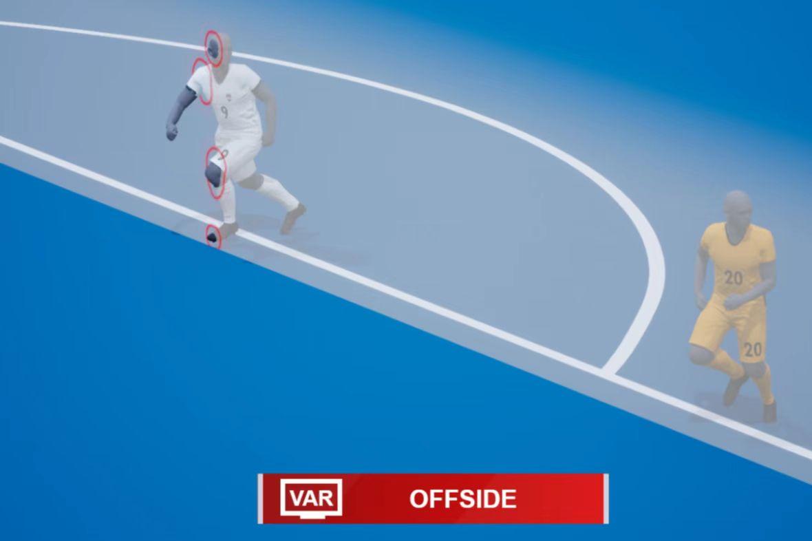 足球直播怎么识别球员(“半自动越位识别”系统亮相足坛,未来再也没有越位误判?)