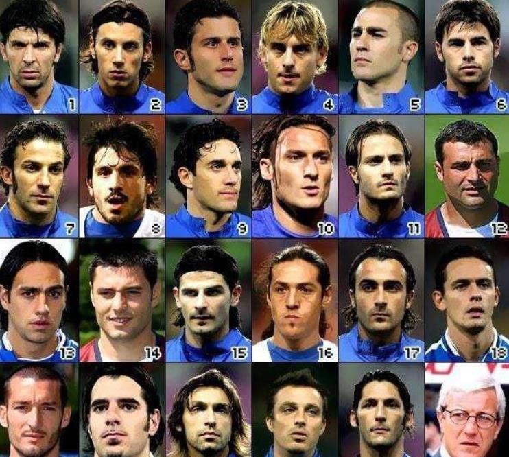 意大利足球队06年世界杯(06世界杯意大利夺冠细节解剖:知人善用+中场为王)