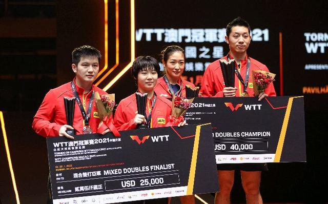 刘诗雯和许昕实力怎么样(刘诗雯与许昕发挥神勇,与奥运会形成鲜明对比,队内统治力强)