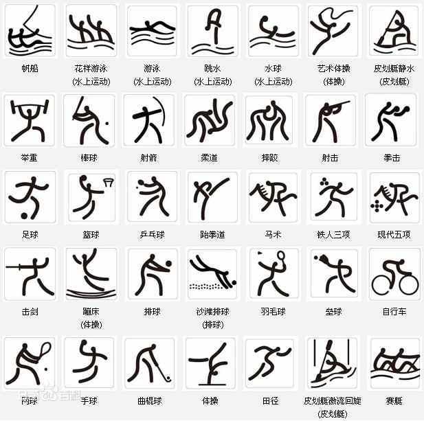 奥运会主要的项目有哪些（「奥运百科」奥运会运动项目有哪些？）