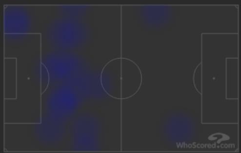巅峰巴萨阵容阵型433(详解:巴萨王朝不可一世的433,有1种阵型专克它,不是铁桶阵)