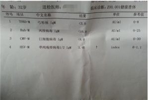 torch检查(torch检查多久出结果)-华海博客