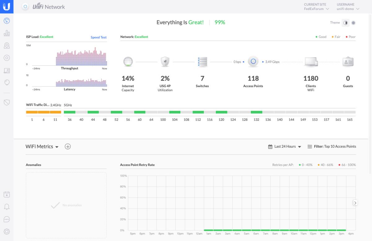nba球馆都有哪些黑科技(NBA 继「网」开来!曼菲斯灰熊队主场快人一步的网路技术关键)