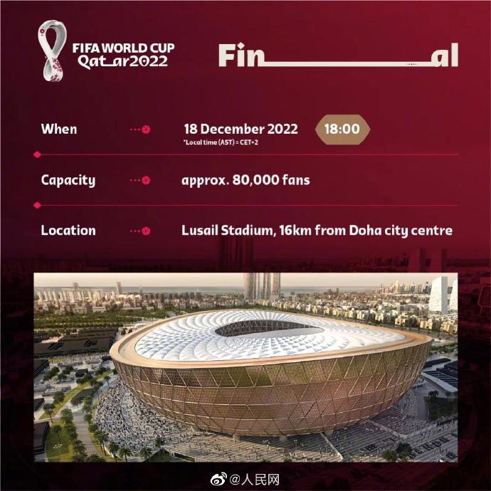 2022卡塔尔世界杯参加国家（2022卡塔尔世界杯赛程出炉 你支持哪只球队？）