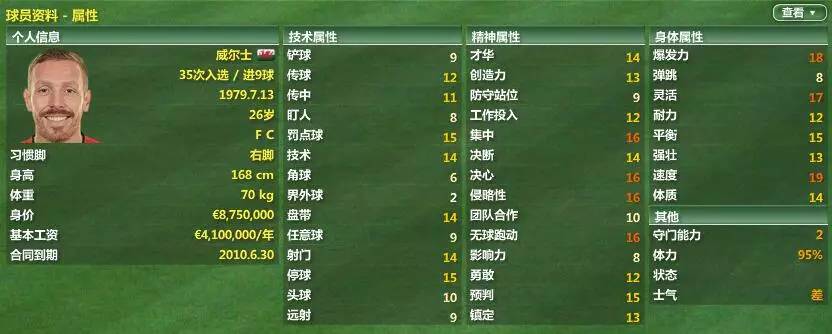 利物浦电台第二期（「FM07利物浦篇」遗憾我当时年纪不可亲手拥抱你欣赏）