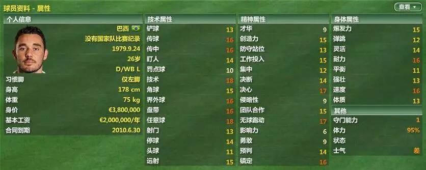 利物浦电台第二期（「FM07利物浦篇」遗憾我当时年纪不可亲手拥抱你欣赏）
