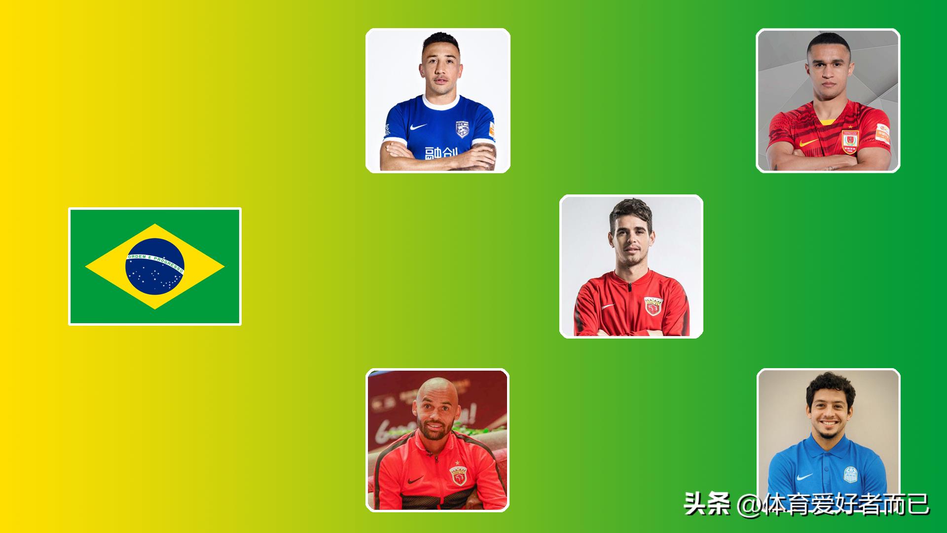 来过中超的大牌球星身价（中超球员身价排行榜奥斯卡第1巴尔加斯武磊第9仅有1名中国球员）