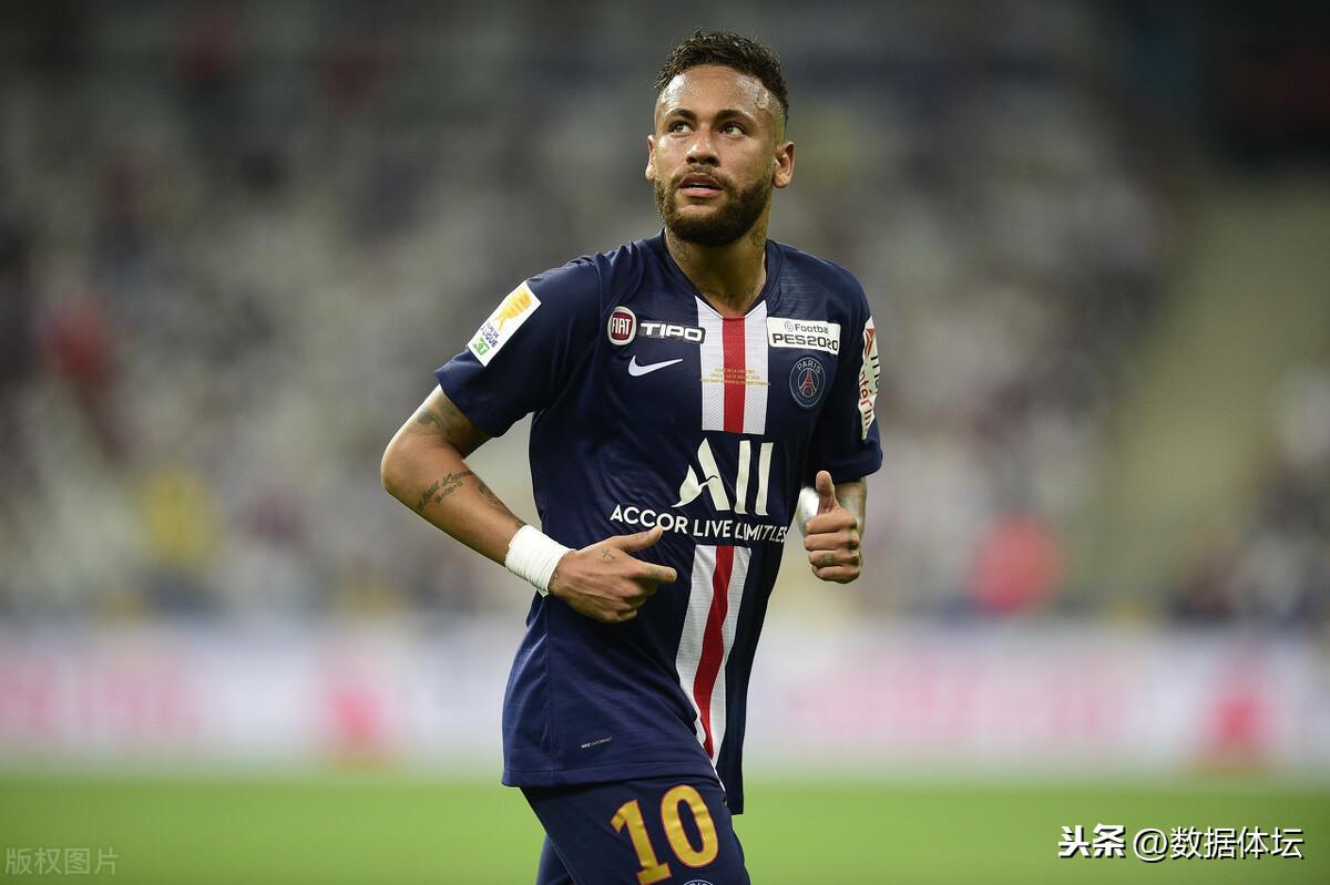 世界杯一个州有多少个名额（六大洲最贵阵容大PK—谁是世界足球的最强者（有图有真相））