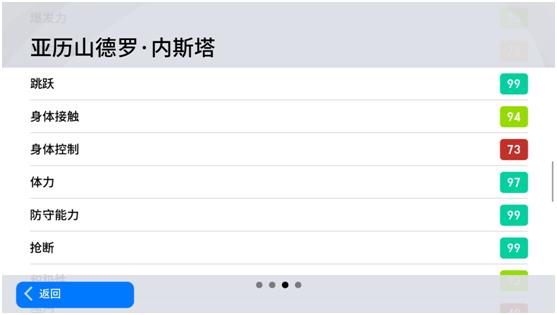 意大利足球队球员图片（意大利总统亲自颁发骑士勋章，内斯塔到底有多强？）