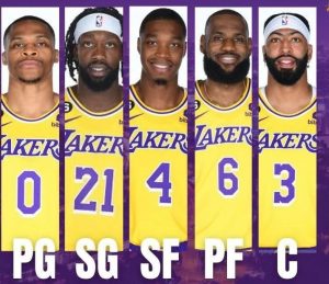 nba现在有多少球队（鞭尸湖人！NBA统计：20年600支球队，湖人进攻能力倒数第三）-华海博客