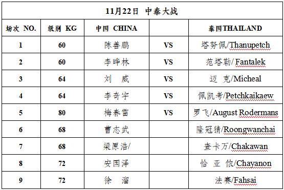 中泰之战比赛视频直播(中日泰巅峰对决,燃爆深圳)