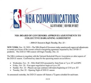 为什么nba总是提前开打(NBA新赛季为何定在圣诞周开赛?背后隐藏着的都是金钱的秘密)-华海博客