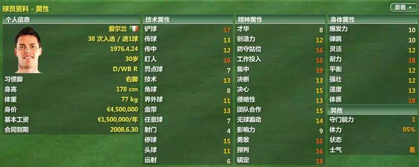 利物浦电台第二期（「FM07利物浦篇」遗憾我当时年纪不可亲手拥抱你欣赏）