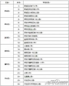 西安新风系统在哪里买（无锡新风系统在哪里买）-华海博客