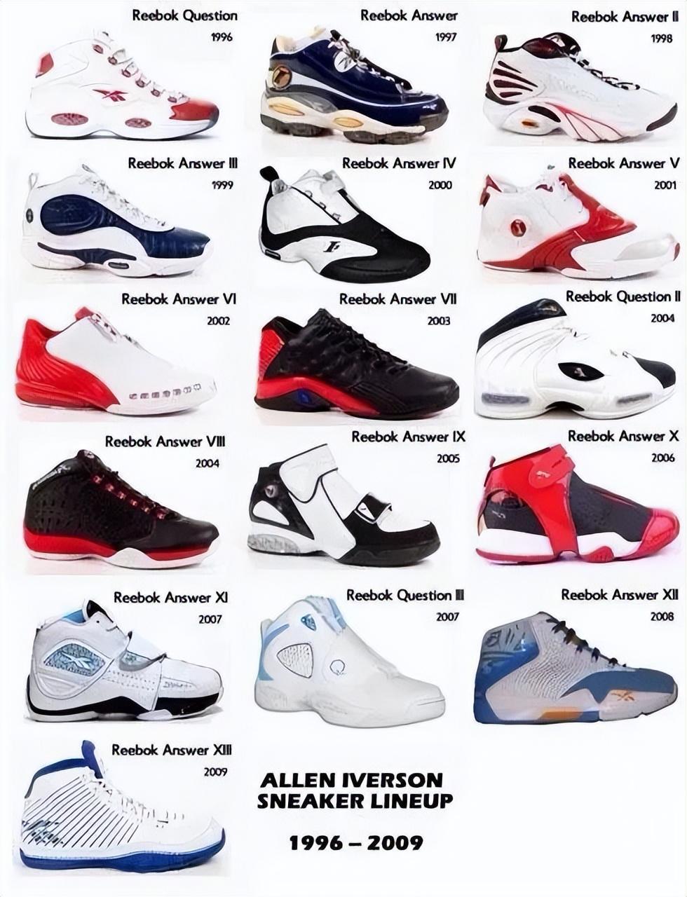 艾弗森球鞋系列（无冠也可奉为信仰的超级巨星！艾弗森未复刻签名鞋全盘点）