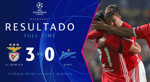 泽尼特反超比分（欧冠又1神剧情：他们主场0-2落后，82分钟绝杀扳平，1分优势晋级）