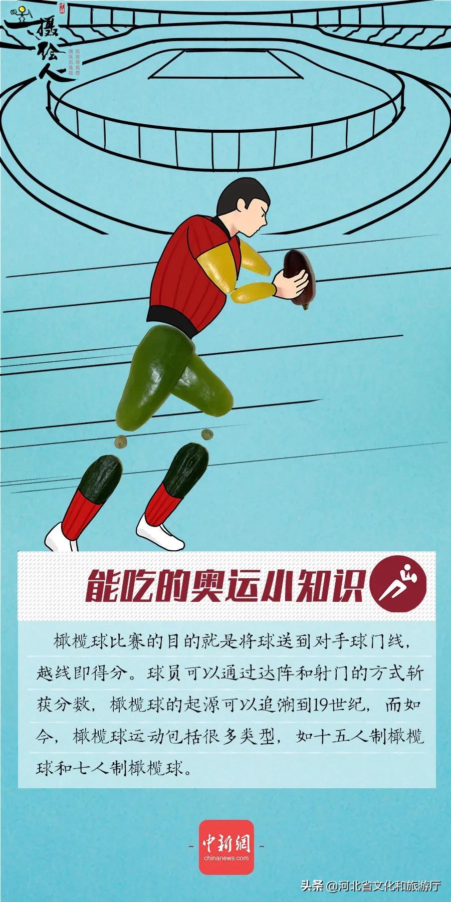 奥运知识是什么（「涨知识」18条奥运知识，你知道几个？）