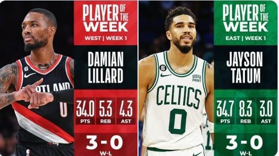 利拉德和开拓者完成续约合同了吗（说我是最烂合同？利拉德夺联盟首个周最佳 32岁他迎来最强版本）