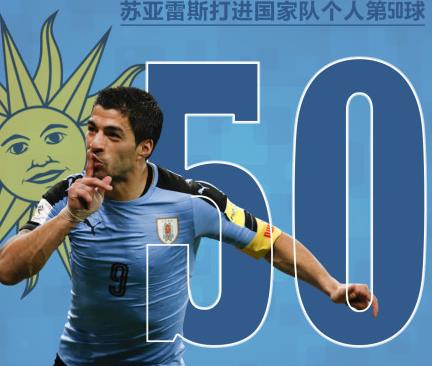 卡瓦尼倒勾破门(苏亚雷斯破荒卡瓦尼上演暴力倒钩,专家:这才是真正的足球)