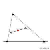 足球网怎么画守门员（守门员选位原则、要点以及常见错误）