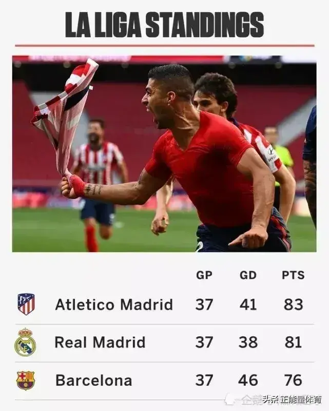 足球里面什么叫小球（足球常用数据分析和数据模型）