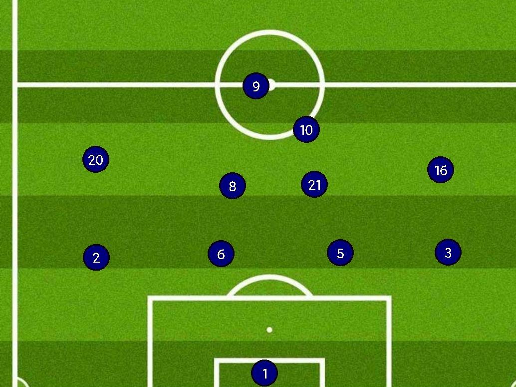 意大利足球队06年世界杯(06世界杯意大利夺冠细节解剖:知人善用+中场为王)